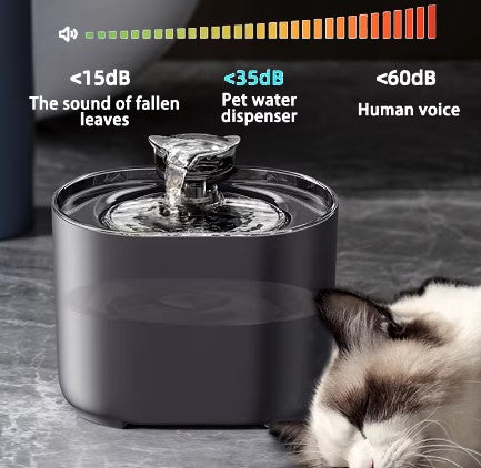 Fuente de Agua Automática para Mascotas 💧 | Agua Fresca y Filtrada 24/7